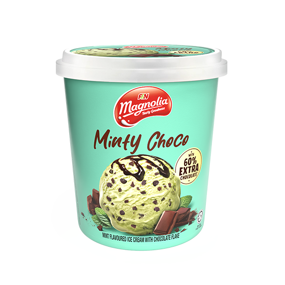 Minty Choco
